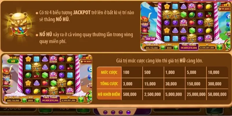 Nguyên tắc cần nhớ khi chơi Candy 