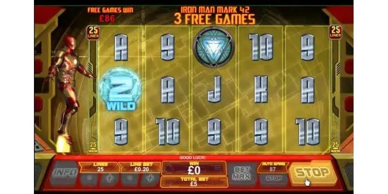 Giới thiệu tổng quan về Man Slot